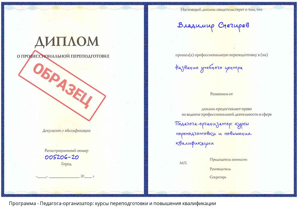 Педагога-организатор: курсы переподготовки и повышения квалификации Кемерово